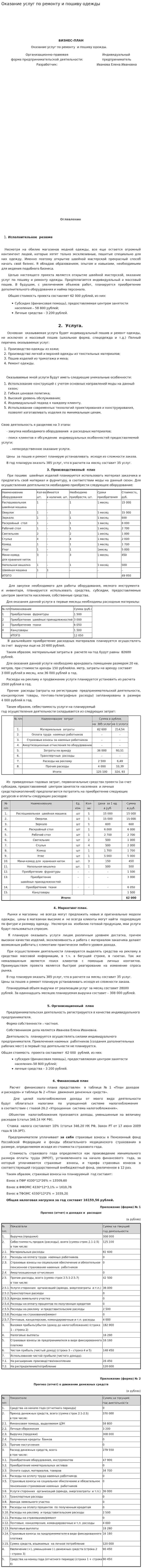 Оказание услуг по ремонту и пошиву одежды