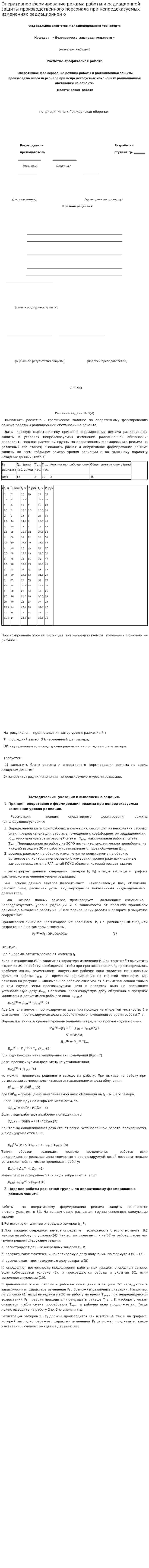 Оперативное формирование режима работы и радиационной защиты производственного персонала при непредсказуемых изменениях радиационной о