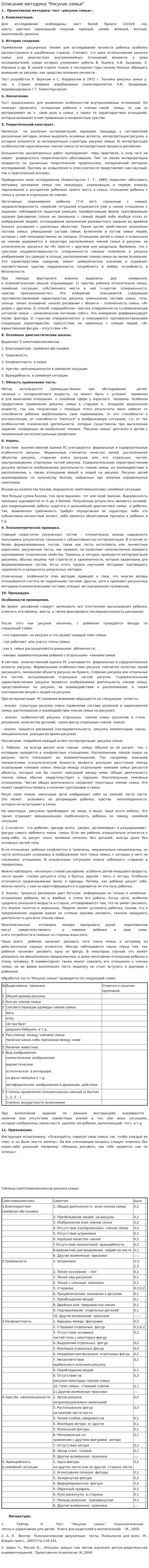Описание методики "Рисунок семьи"