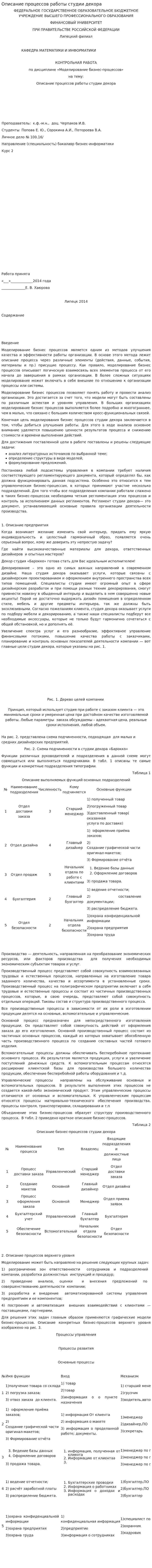 Описание процессов работы студии декора