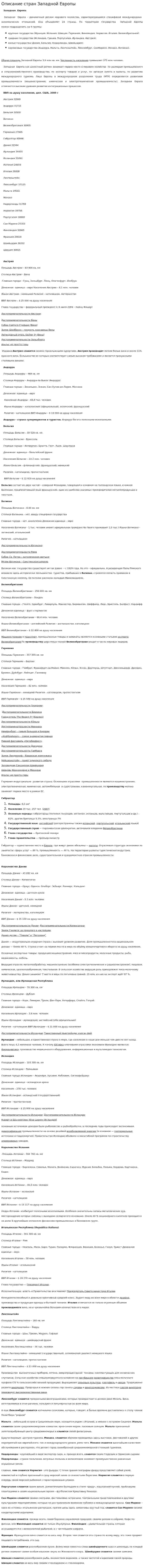 Описание стран Западной Европы