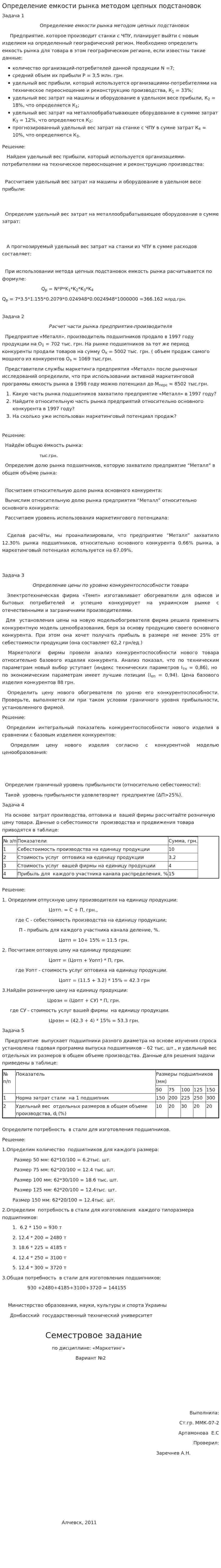 Определение емкости рынка методом цепных подстановок