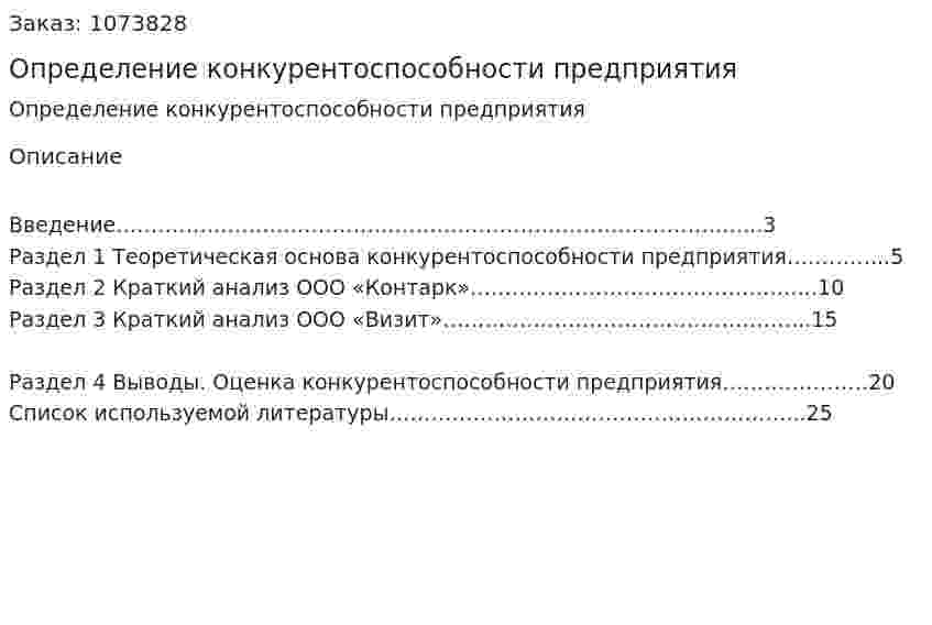 Определение конкурентоспособности предприятия (самостоятельная работа) 