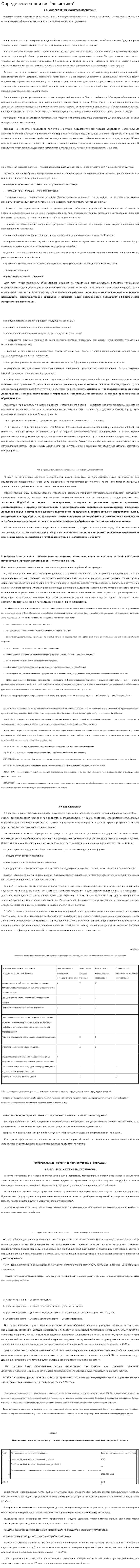 Определение понятия "логистика"