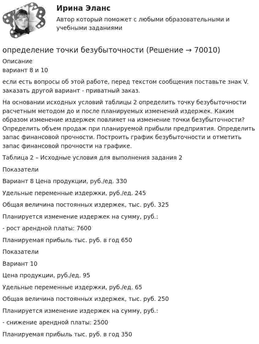     
            Описание
            	вариант 8 и 10если есть вопросы об этой  работе, перед текстом сообщения поставьте знак V. заказать другой вариант - приватный заказ.На основании исходных условий таблицы 2 определить точку безубыточности расчетным методом до и после планируемых изменений издержек. Каким образом изменение издержек повлияет на изменение точки безубыточности? Определить объем продаж при планируемой прибыли предприятия. Определить запас финансовой прочности. Построить график безубыточности и отметить запас финансовой прочности на графике.	Таблица 2 – Исходные условия для выполнения задания 2  Показатели Вариант   8   Цена продукции, руб./ед. 330   Удельные переменные издержки, руб./ед. 245   Общая величина постоянных издержек, тыс. руб. 325   Планируется изменение издержек на сумму, руб.:    - рост арендной платы: 7600   Планируемая прибыль тыс. руб. в год 650    Показатели  Вариант   10   Цена продукции, руб./ед. 95   Удельные переменные издержки, руб./ед. 65   Общая величина постоянных издержек, тыс. руб. 250   Планируется изменение издержек на сумму, руб.:    - снижение арендной платы: 2500   Планируемая прибыль тыс. руб. в год 350   
            
            
            Определение термодинамических параметров смеси газов. Вариант 33определение точки безубыточностиОпределение тренда на рынке форекс определение трех точек безубыточностиОпределение тяжести вреда здоровьюОпределение тяжести поражения электрическим токомОпределение усилий в стержневой системе. Система сходящихся сил Вариант 5Определение режимных параметров работы ТЭСопределение себестоимости и распределение затратОпределение содержания проекта это …ОПРЕДЕЛЕНИЕ СООТНОШЕНИЯ ДВУХ СИГНАЛЬНЫХ СИСТЕМ ДЕЙСТВИТЕЛЬНОСТИопределение специализации сельхозпредприятияопределение стратегииОпределение структуры взаимосвязей между переменными - это задача ... анализа 