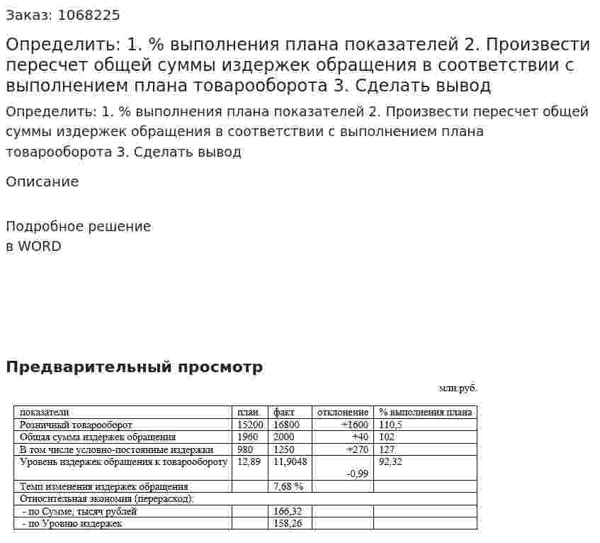 Определить:  1. % выполнения плана показателей  2. Произвести пересчет общей суммы издержек обращения в соответствии с выполнением плана товарооборота  3. Сделать вывод 