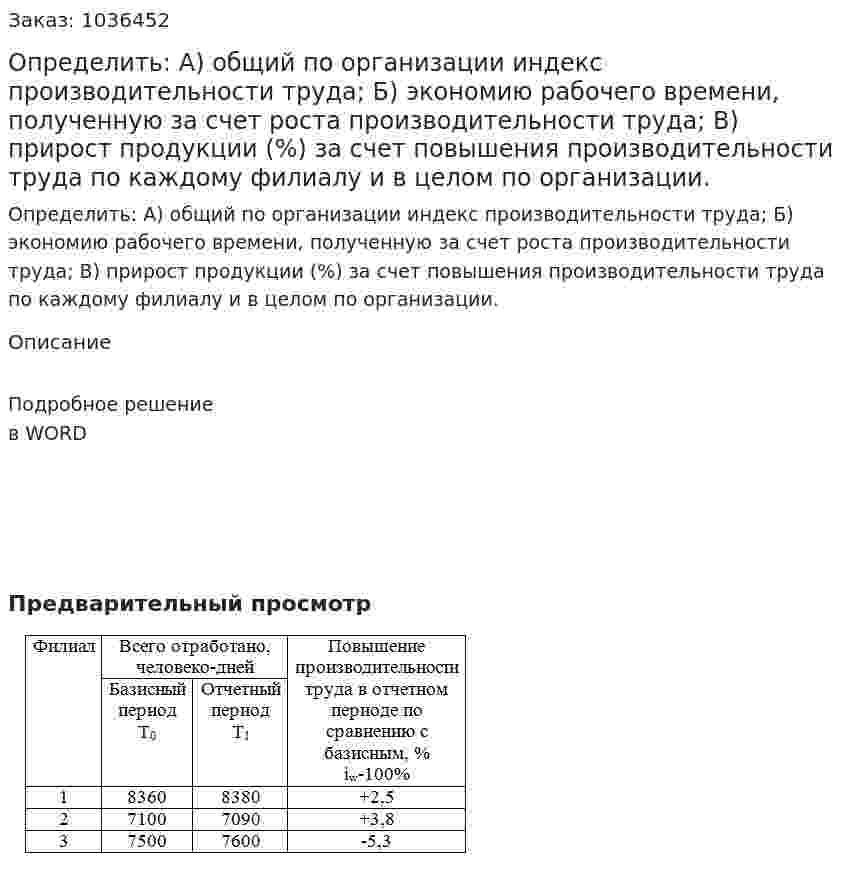 Определить: А) общий по организации индекс производительности труда; Б) экономию рабочего времени, полученную за счет роста производительности труда; В) прирост продукции (%) за счет повышения производительности труда по каждому филиалу и в целом по организации. 