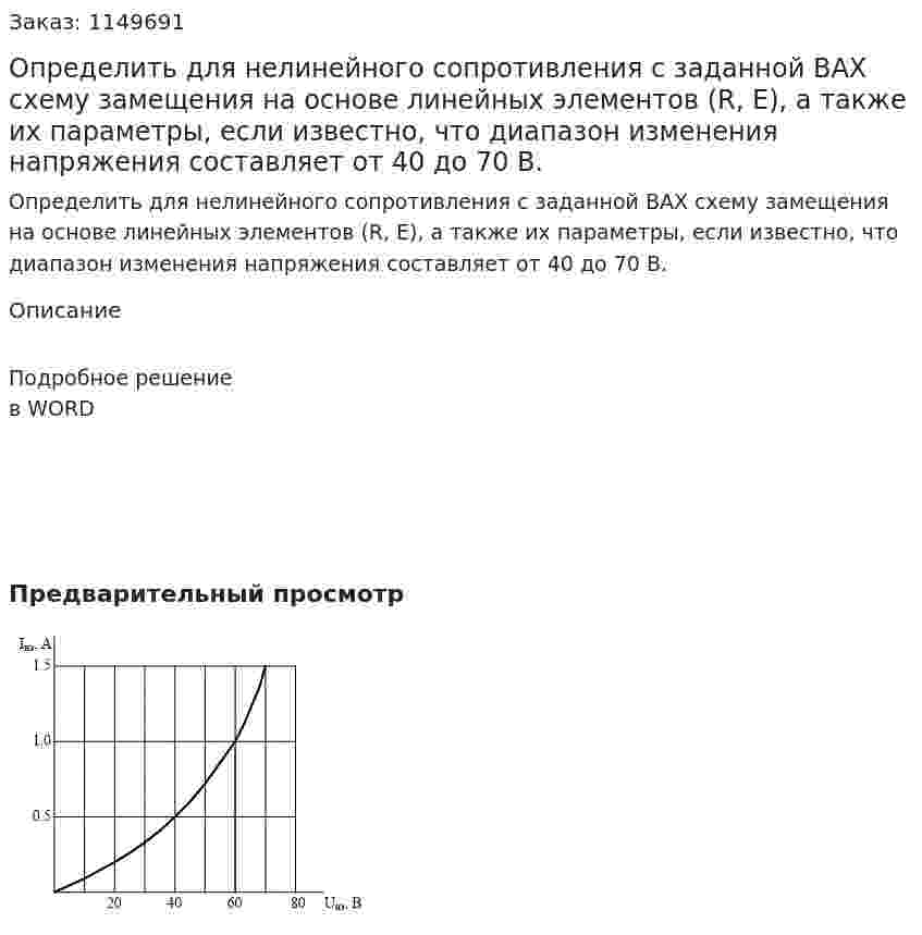 Определить для нелинейного сопротивления с заданной ВАХ  схему замещения на основе линейных элементов (R, E), а также их параметры, если известно, что диапазон изменения напряжения составляет от 40 до 70 В.  