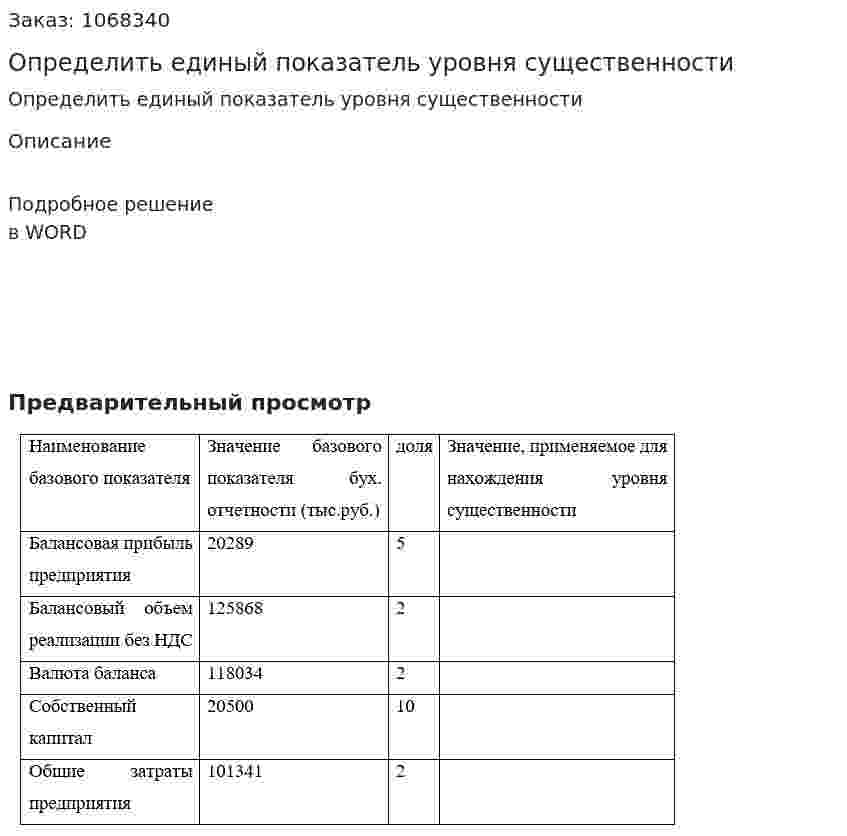 Определить единый показатель уровня существенности 