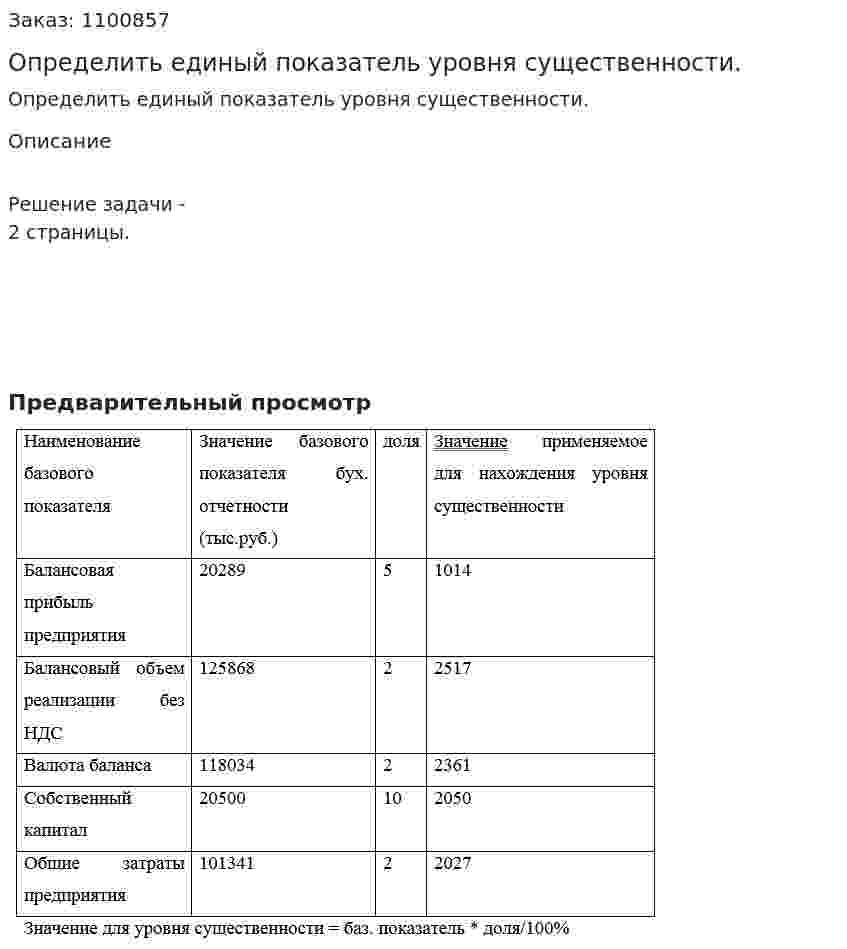 Определить единый показатель уровня существенности.  