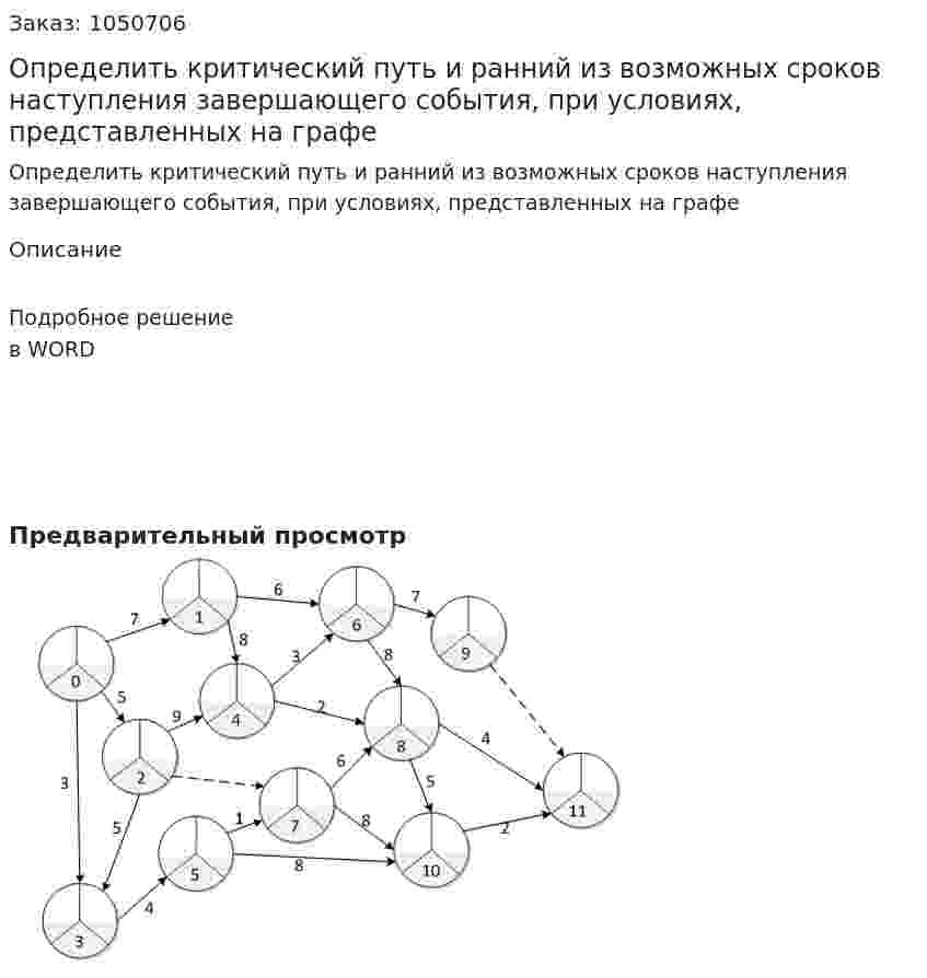 Определить критический путь и ранний из возможных сроков наступления завершающего события, при условиях, представленных на графе  