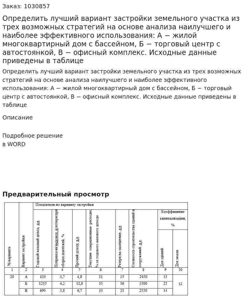 Определить лучший вариант застройки земельного участка из трех возможных стратегий на основе анализа наилучшего и наиболее эффективного использования:  А − жилой многоквартирный дом с бассейном,  Б − торговый центр с автостоянкой,  В − офисный комплекс.   Исходные данные приведены в таблице 