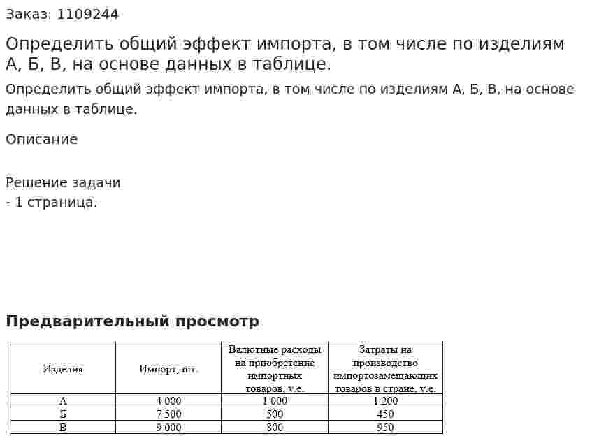 Определить общий эффект импорта, в том числе по изделиям А, Б, В, на основе данных в таблице. 