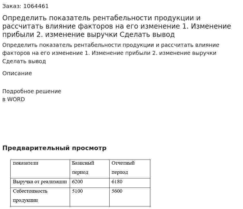 Определить показатель рентабельности продукции и рассчитать влияние факторов на его изменение  1.	Изменение прибыли  2.	изменение выручки  Сделать вывод 