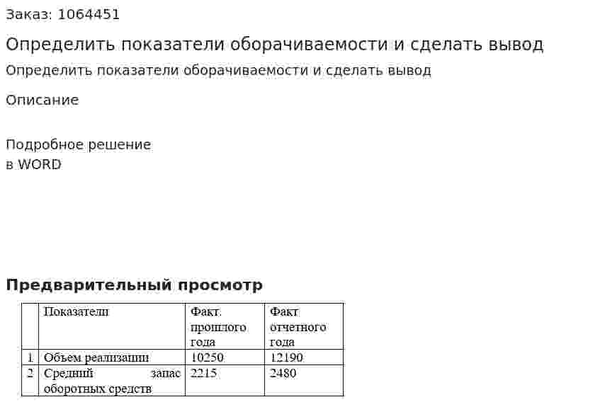 Определить показатели оборачиваемости и сделать вывод 
