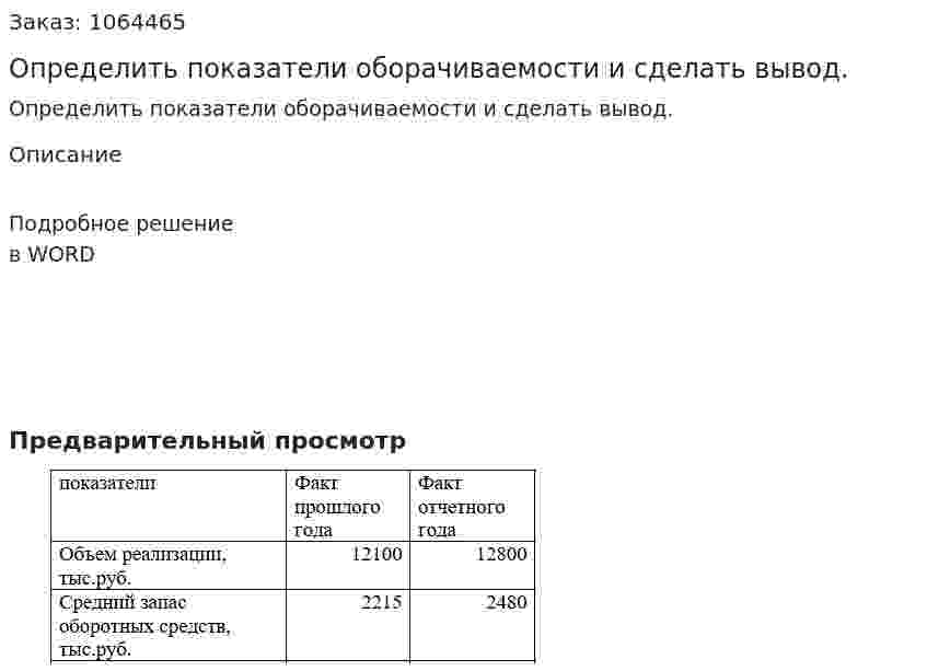 Определить показатели оборачиваемости и сделать вывод. 