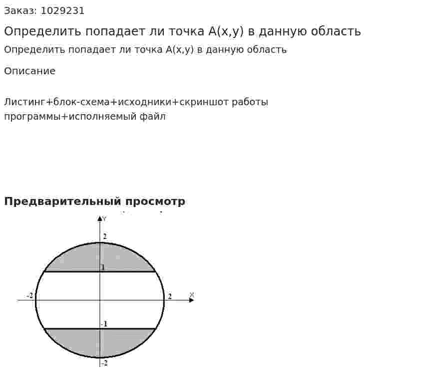 Определить попадает ли точка A(x,y) в данную область  