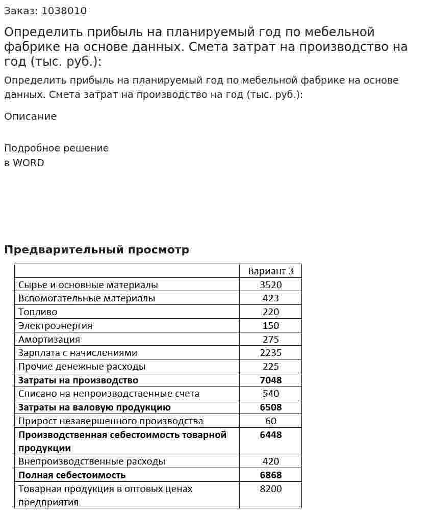 Определить прибыль на планируемый год по мебельной фабрике на основе данных. Смета затрат на производство на год (тыс. руб.): 
