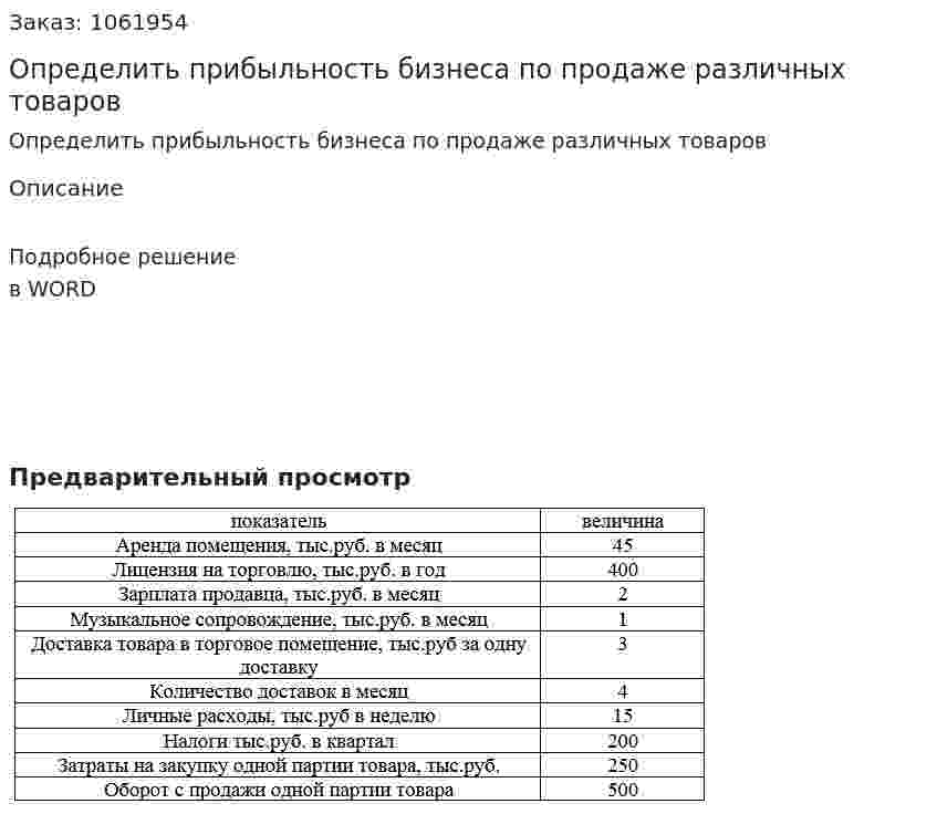 Определить прибыльность бизнеса по продаже различных товаров 