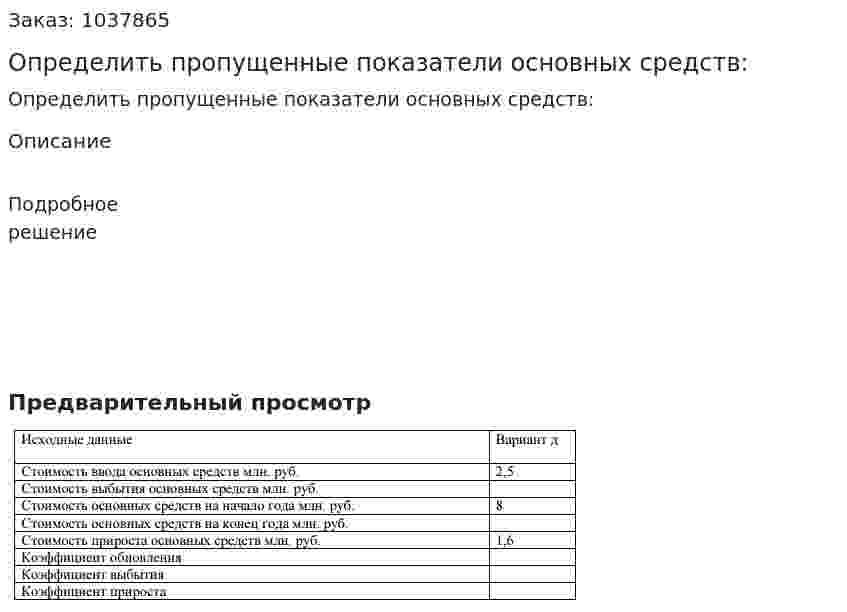 Определить пропущенные показатели основных средств: 