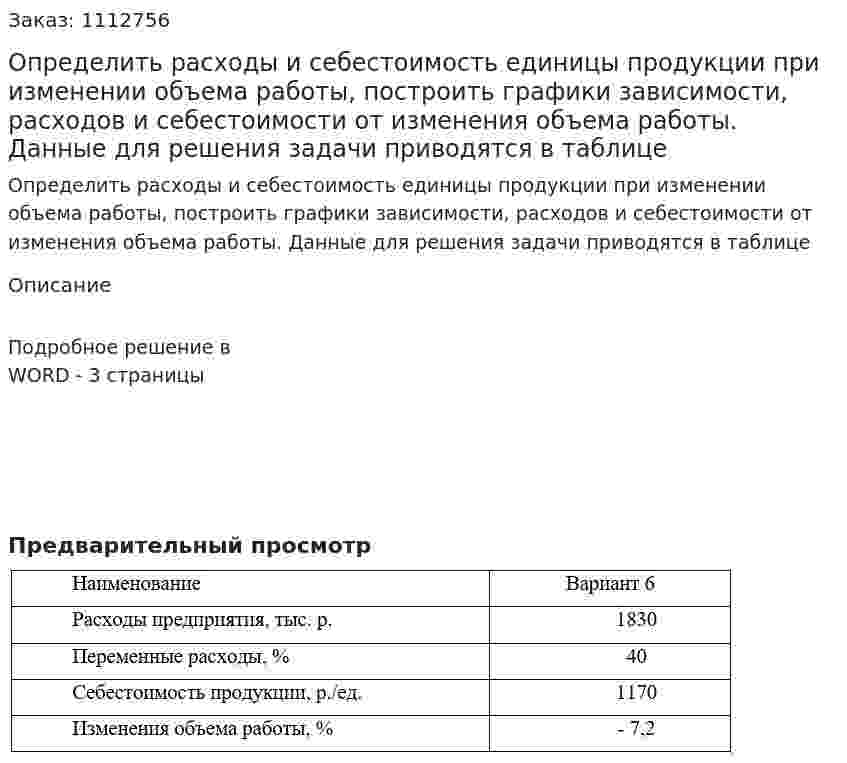 Определить расходы и себестоимость единицы продукции при изменении объема работы, построить графики зависимости, расходов и себестоимости от изменения объема работы. 	Данные для решения задачи приводятся в таблице 