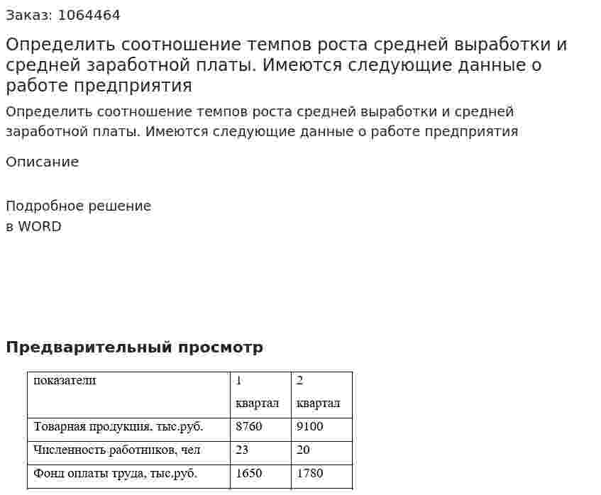 Определить соотношение темпов роста средней выработки и средней заработной платы.  Имеются следующие данные о работе предприятия 