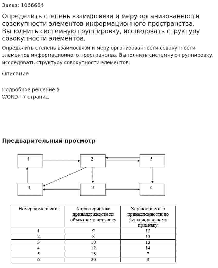 Определить степень взаимосвязи и меру организованности совокупности элементов информационного пространства. Выполнить системную группировку, исследовать структуру совокупности элементов. 
