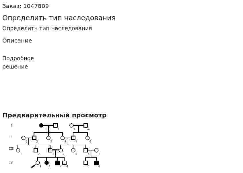 Определить тип наследования 