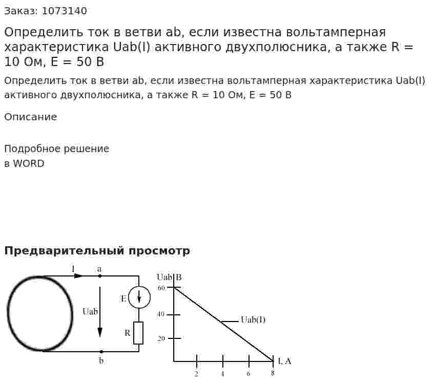 Определить ток в ветви ab, если известна вольтамперная характеристика Uab(I) активного двухполюсника, а также R = 10 Ом, Е = 50 В 