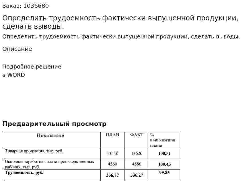 Определить трудоемкость фактически выпущенной продукции, сделать выводы.  