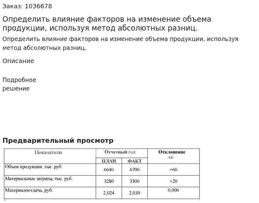 Определить влияние факторов на изменение объема продукции, используя метод абсолютных разниц.  