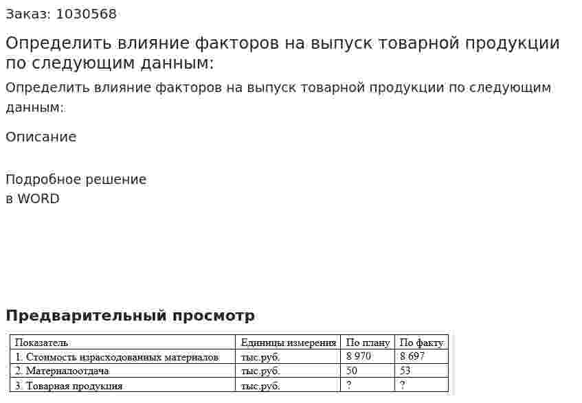 Определить влияние факторов на выпуск товарной продукции по следующим данным: 