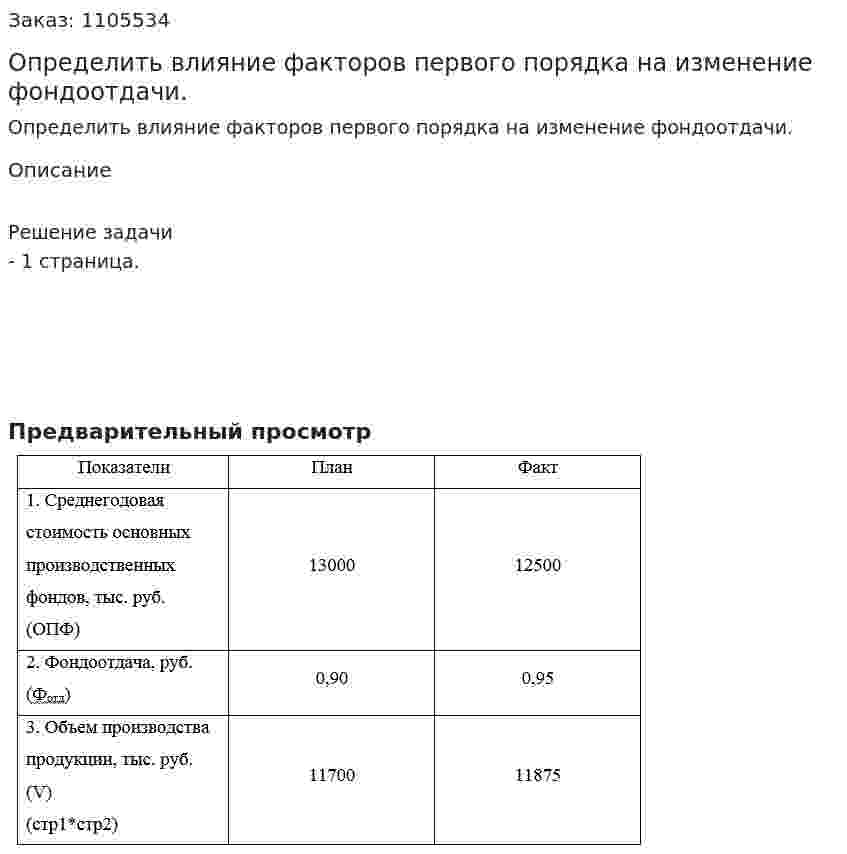 Определить влияние факторов первого порядка на изменение фондоотдачи. 