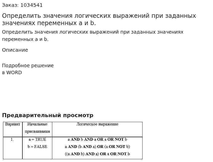 Определить значения логических выражений при заданных значениях переменных a и b. 