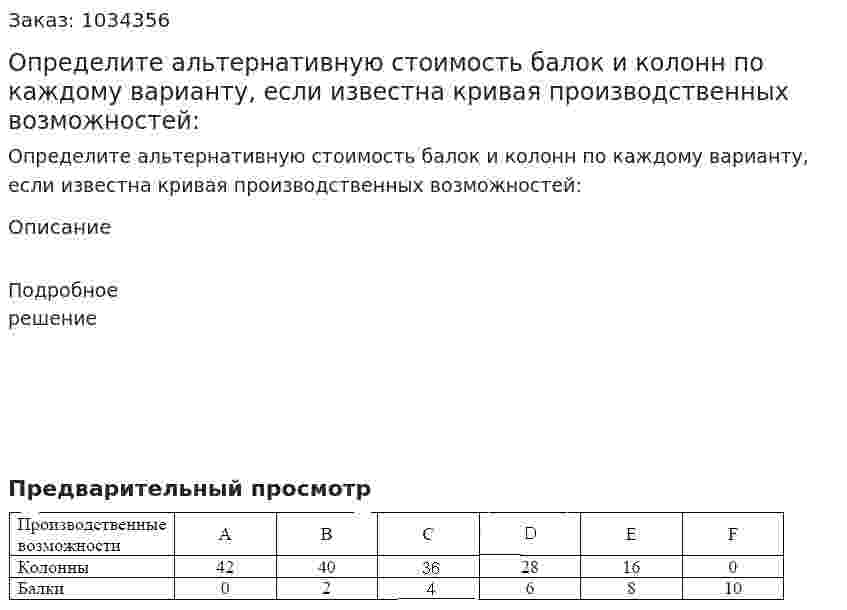 Определите альтернативную стоимость балок и колонн по каждому варианту, если известна кривая производственных возможностей: 