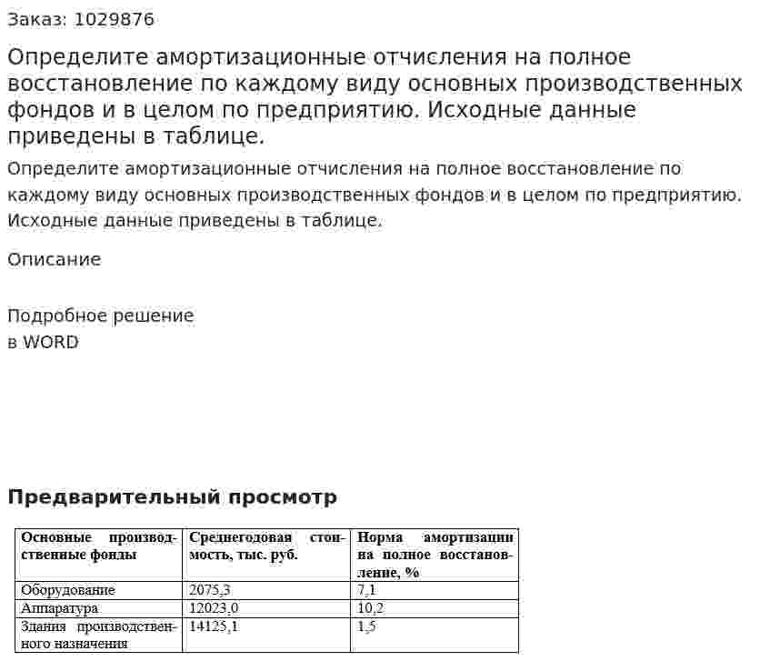 Определите амортизационные отчисления на полное восстановление по каждому виду основных производственных фондов и в целом по предприятию. Исходные данные приведены в таблице. 
