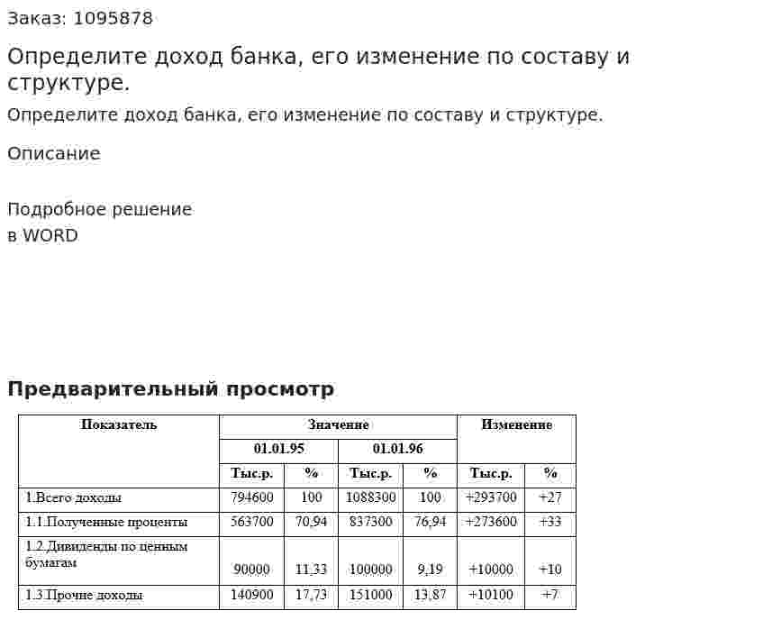 Определите доход банка, его изменение по составу и структуре. 