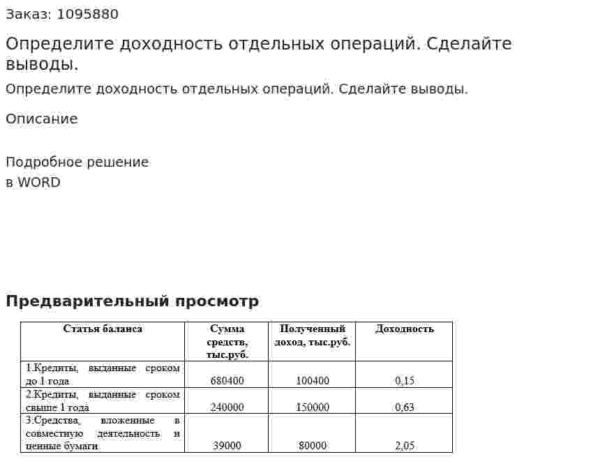 Определите доходность отдельных операций. Сделайте выводы. 