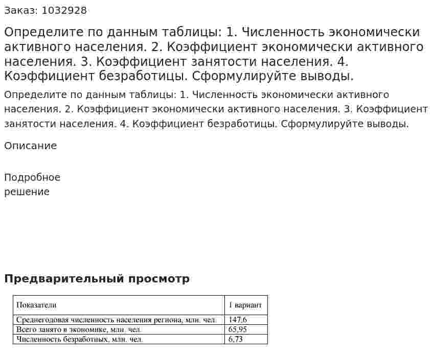 Определите по данным таблицы:  1. Численность экономически активного населения.  2. Коэффициент экономически активного населения. 3. Коэффициент занятости населения.  4. Коэффициент безработицы.  Сформулируйте выводы. 