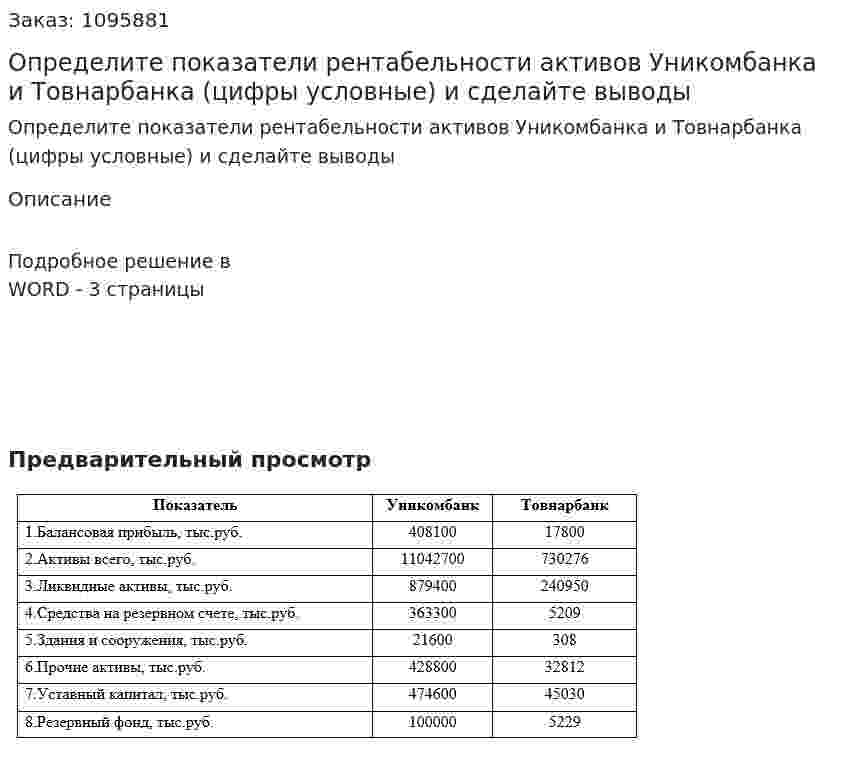 Определите показатели рентабельности активов Уникомбанка и Товнарбанка (цифры условные) и сделайте выводы 