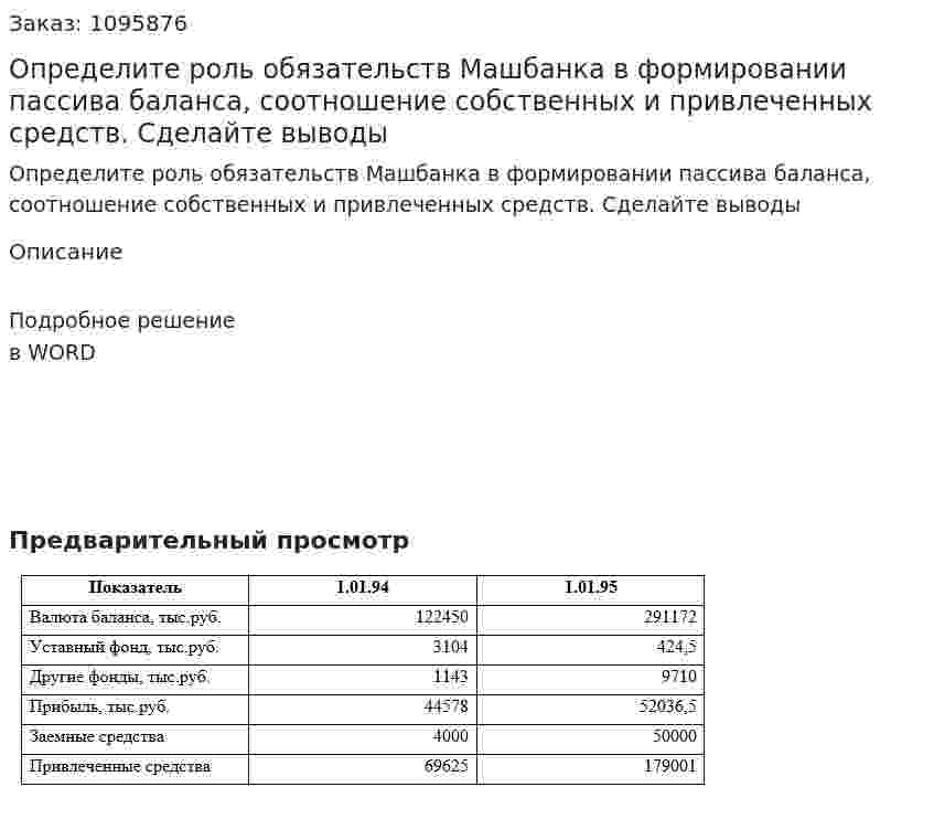 Определите роль обязательств Машбанка в формировании пассива баланса, соотношение собственных и привлеченных средств. Сделайте выводы 