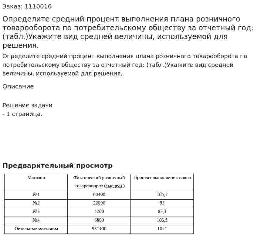 Определите средний процент выполнения плана розничного  товарооборота по потребительскому обществу за отчетный год: (табл.)Укажите вид средней величины, используемой для решения. 
