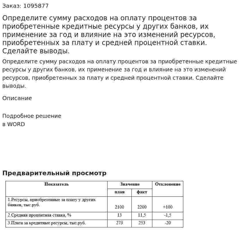 Определите сумму расходов на оплату процентов за приобретенные кредитные ресурсы у других банков, их применение за год и влияние на это изменений ресурсов, приобретенных за плату и средней процентной ставки. Сделайте выводы. 