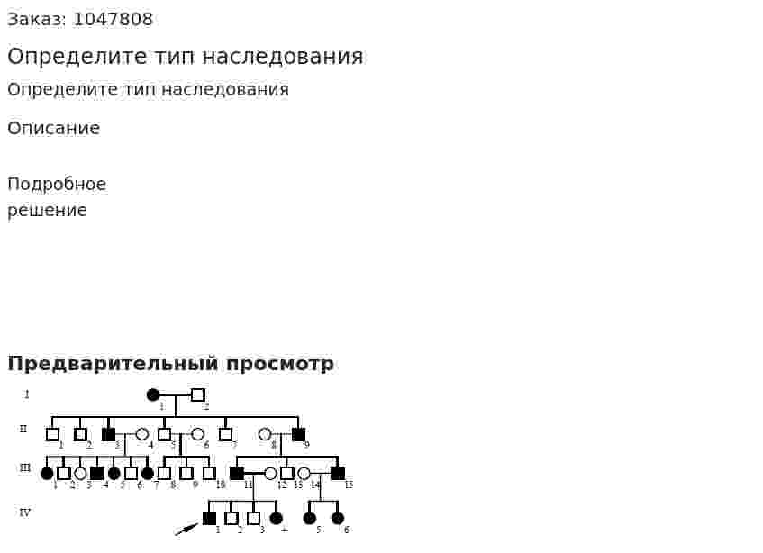Определите тип наследования 