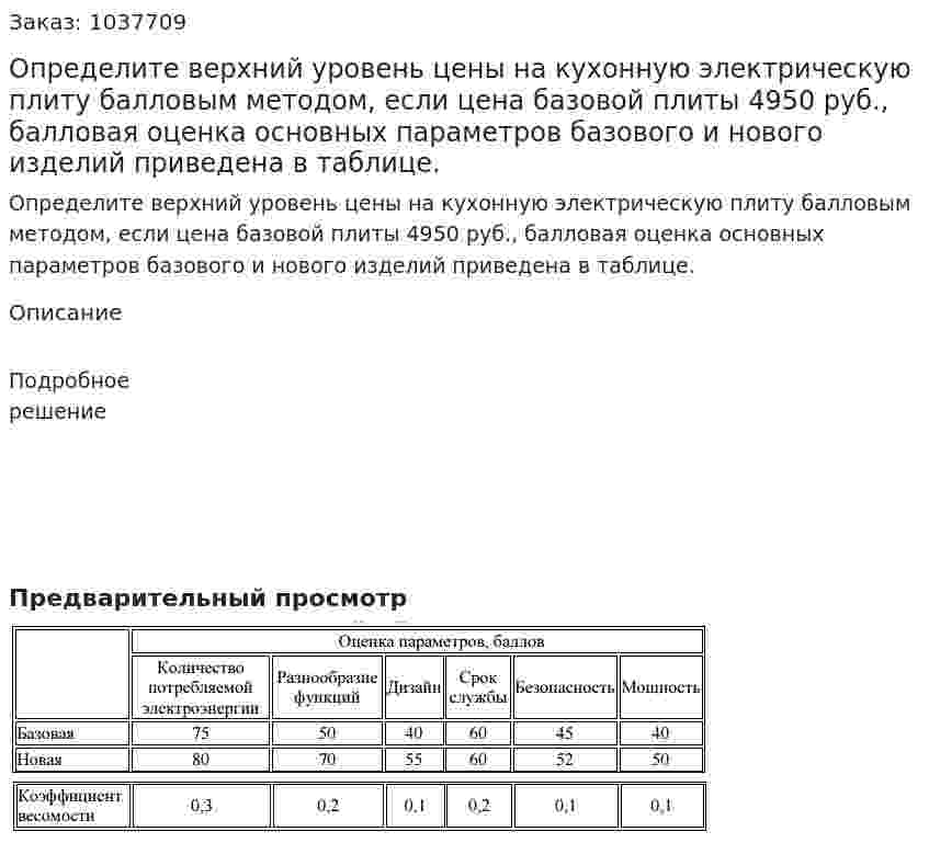 Определите верхний уровень цены на кухонную электрическую плиту балловым методом, если цена базовой плиты 4950 руб., балловая оценка основных параметров базового и нового изделий приведена в таблице. 