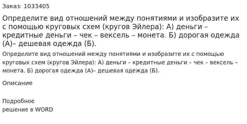 Определите вид отношений между понятиями и изобразите их с помощью круговых схем (кругов Эйлера): А) деньги – кредитные деньги – чек – вексель – монета.	Б) дорогая одежда (А)– дешевая одежда (Б). 