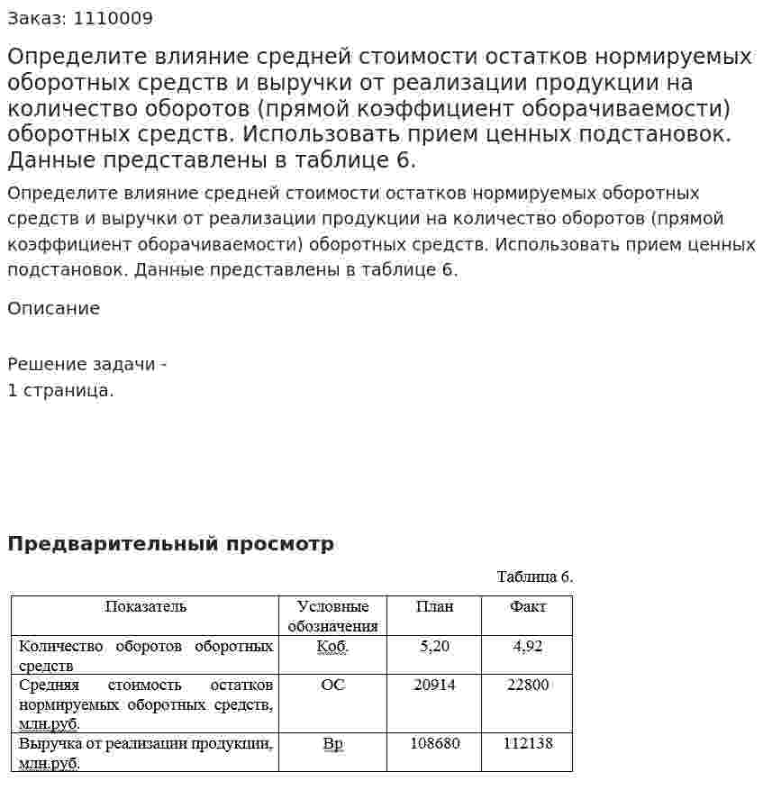 Определите влияние средней стоимости остатков нормируемых оборотных средств и выручки от реализации продукции на количество оборотов (прямой коэффициент оборачиваемости) оборотных средств. Использовать прием ценных подстановок. Данные представлены в таблице 6. 