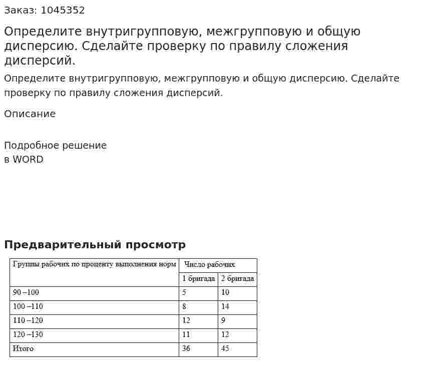 Определите внутригрупповую, межгрупповую и общую дисперсию. Сделайте проверку по правилу сложения дисперсий. 