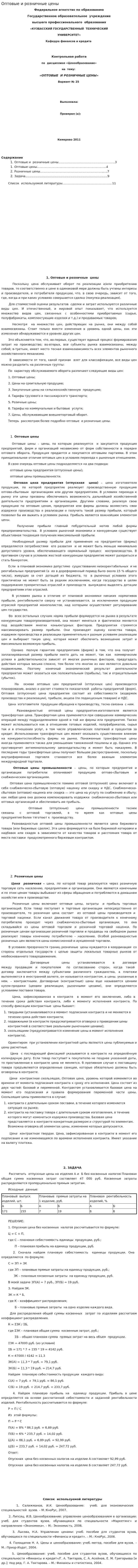 Оптовые и розничные цены