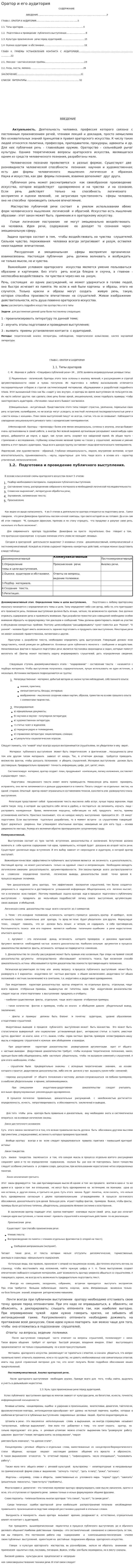 Оратор и его аудитория